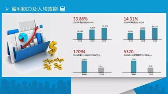 基于產(chǎn)業(yè)互聯(lián)網(wǎng)下的社區(qū)生活服務(wù)運(yùn)營(yíng)模式——以互聯(lián)網(wǎng)信息服務(wù)為視角