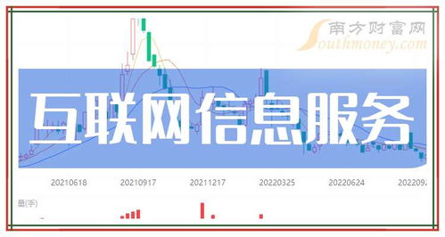 2025年11月28日互聯(lián)網(wǎng)信息服務(wù)公司名錄總覽